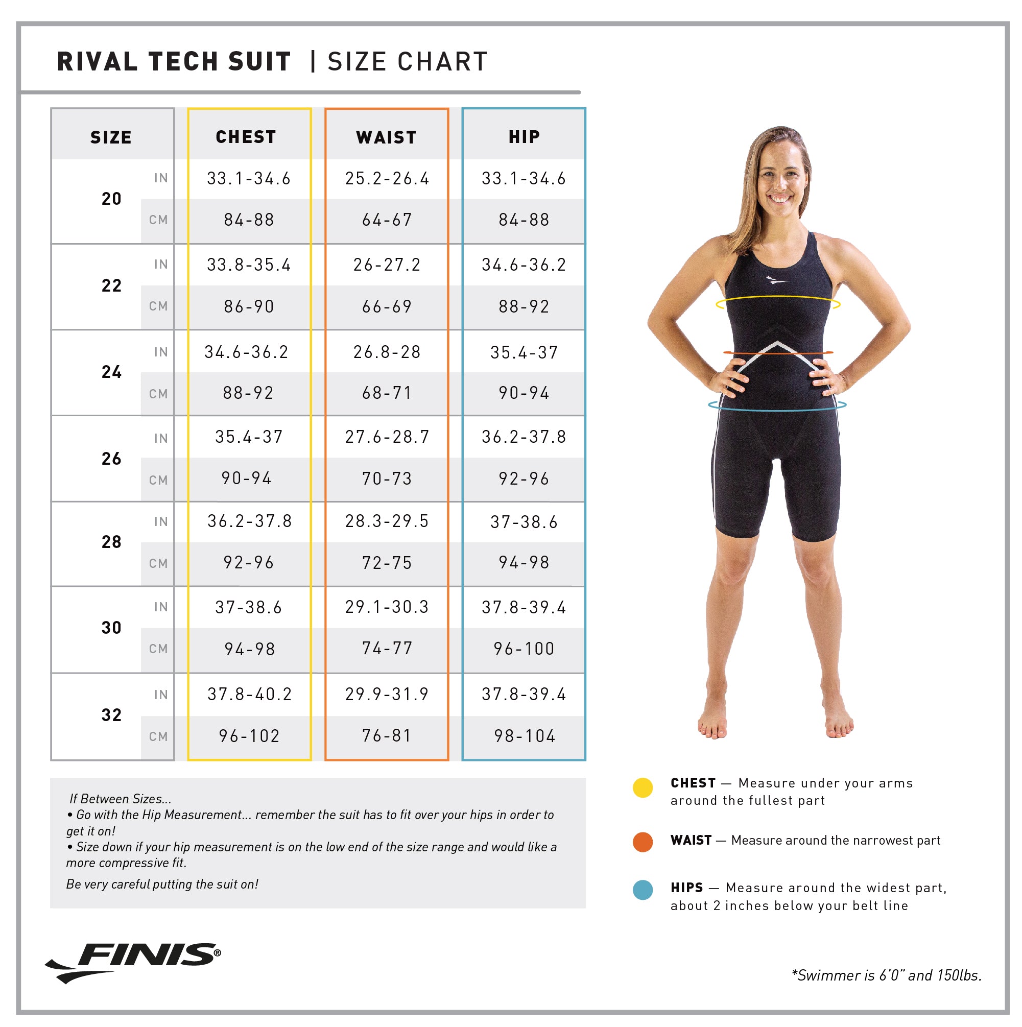 Finis Rival Closed Back